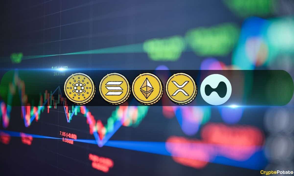 Crypto Price Analysis January-09: ETH, XRP, ADA, BNB, and HYPE