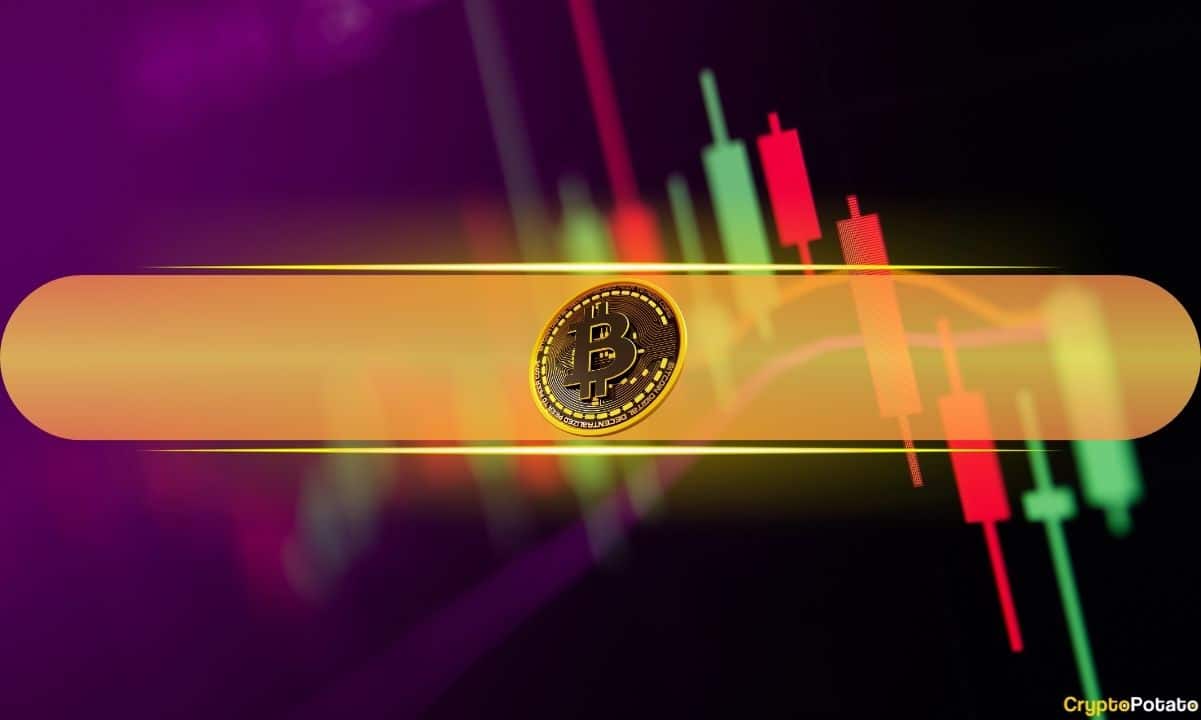 DeXe Plunges 90% Daily, Bitcoin (BTC) Fights for $66K: Market