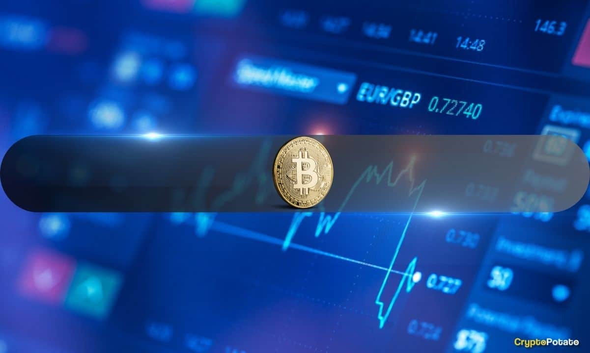 Bitcoin’s Spot Market Remains Sluggish, but Derivatives Tell a Different